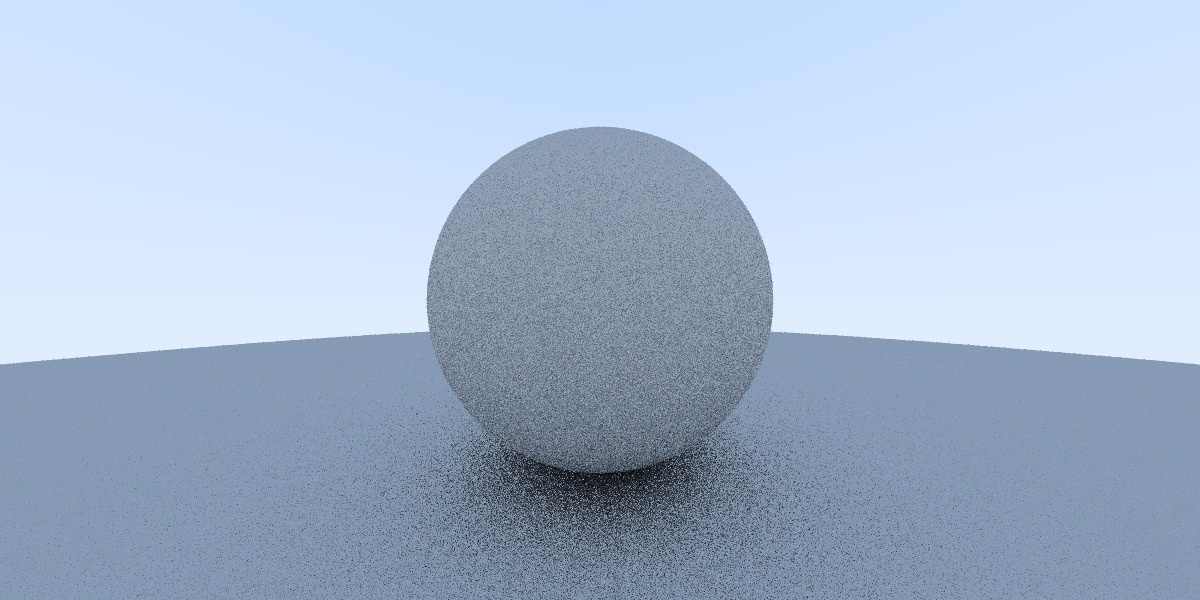 Ray-tracing in a Weekend with SYCL Part 2: Pixel sampling and Material tracing Image