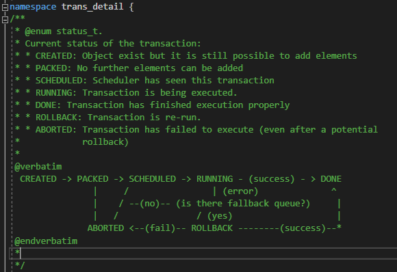 Optimizing Your SYCL Code Using Profiling Image